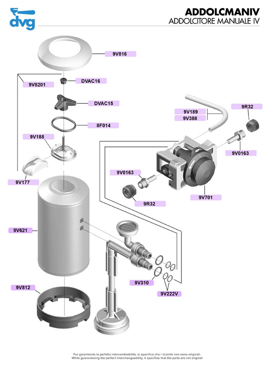 Water Softener Products, Water Softener Parts